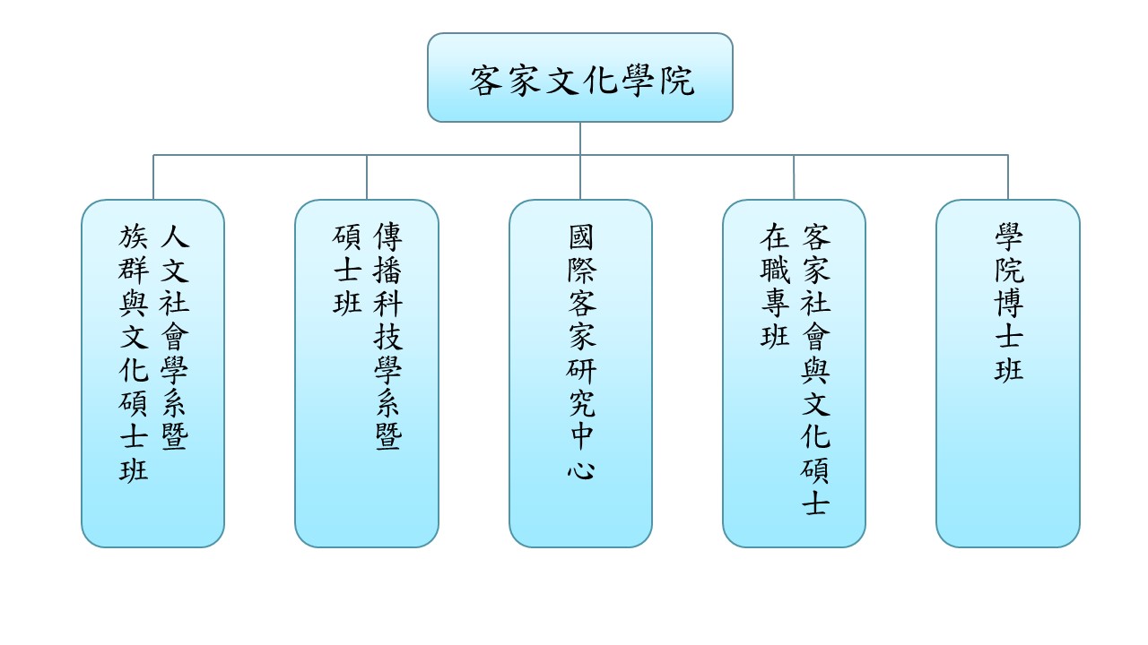 ALL_package_organization_24I05_GGvMRqKTX3